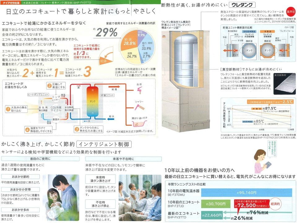 エコキュート日立（加工１）.jpg