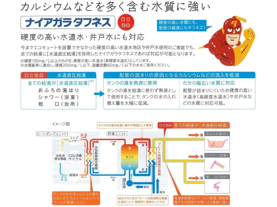 エコキュート日立（加工２）.jpg